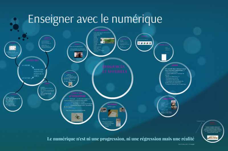 ENSEIGNER AVEC LE NUMERIQUE